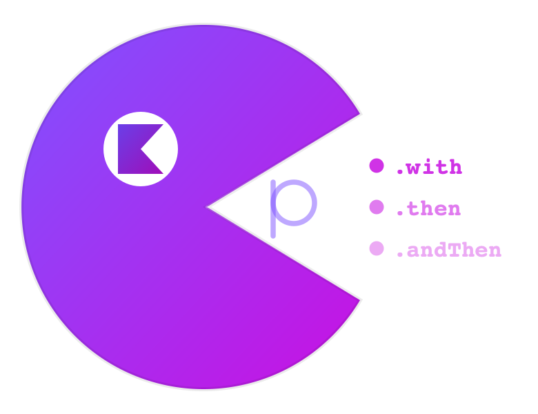 KAP